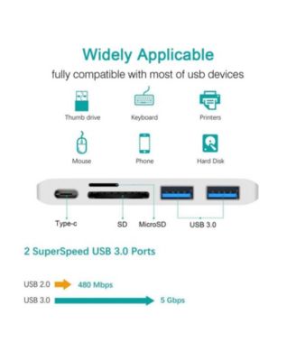 5-in-1 USB-C Hub, 10Gbps USB 3.1 Gen2 Transfer, Ideal for Home Office, Travel, Content Creation