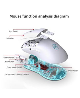 Dual-Mode Wireless Gaming Mouse, Lightweight, 10000 DPI Adjustable, 2.4G+Wired, Rechargeable, for PC, Laptop, Mac,for Gamers