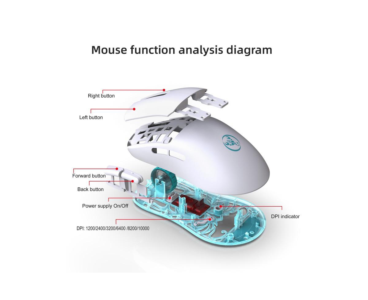 Risokeys Dual-Mode Wireless Gaming Mouse, Lightweight, 10000 Dpi Adjustable, 2.4G+Wired, Rechargeable, for Pc, Laptop, Mac,for Gamers