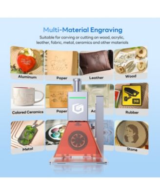 Nano Portable Laser Engraver: 5000mm/s Speed, 0.01mm Precision, Cuts 6mm Wood & 4.5mm Acrylic, LightBurn