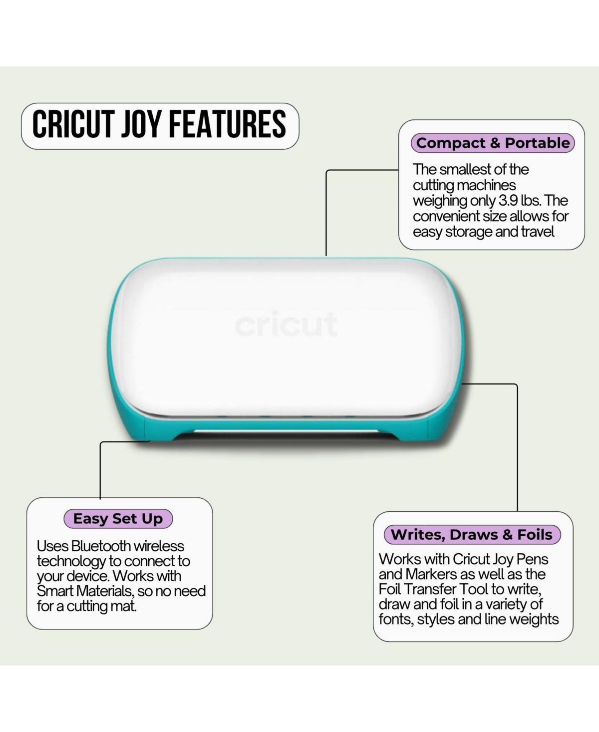 Cricut Joy Cutting Machine Bundle with 7 Smart Iron-On Rolls - Compact Vinyl Cutter for Custom Apparel & Diy Crafts