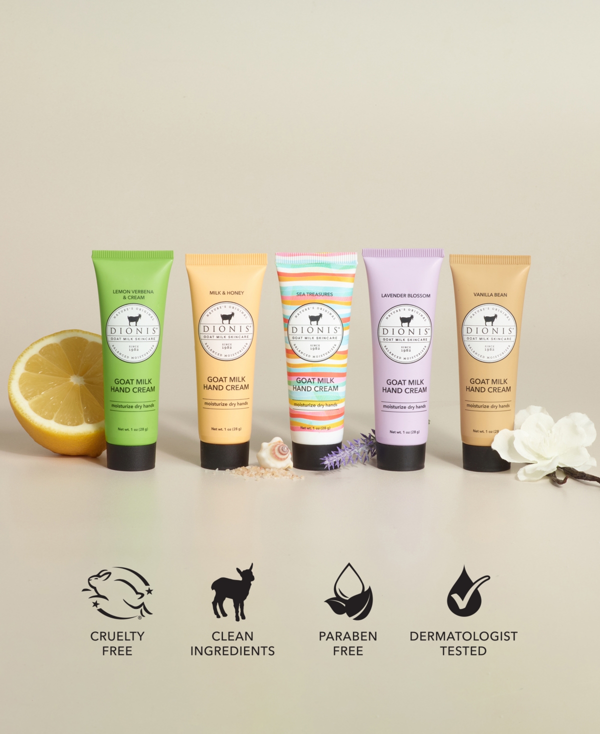 Dionis Inspire Goat Milk Hand Cream Gift Set