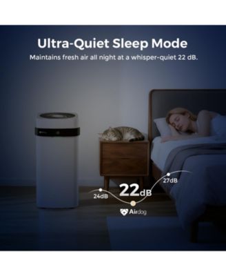  X5 Washable/Reusable Filter Home Air Purifier