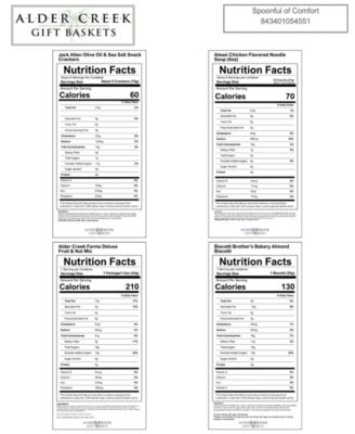 Spoonful of Comfort Gift Tray