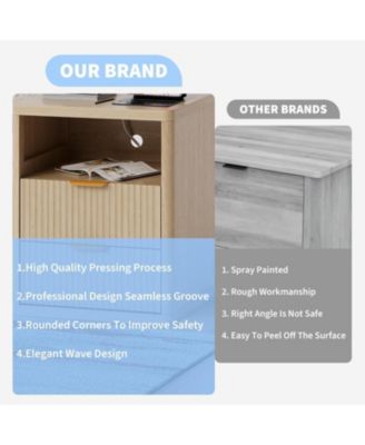 Bedside Table Nightstand with Bedside Storage, Bedroom Side Table and Organizer, Functional and Fluted Nightstand