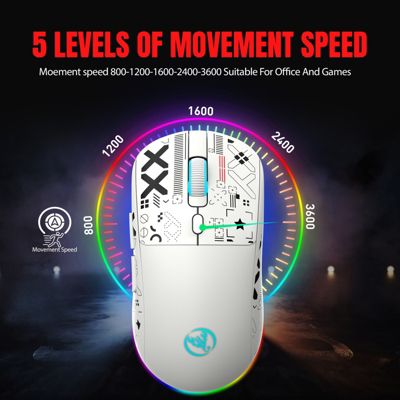 Tri-Mode Wired/2.4G/Bluetooth Gaming Mouse, RGB Backlit Rechargeable 650mAh, 5 Adjustable DPI 800-3600, Silent Click