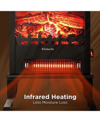 Electric Fireplace Stove with 17" Size, 1500W Power & 3 Sided Teal Checkerboard Flame View