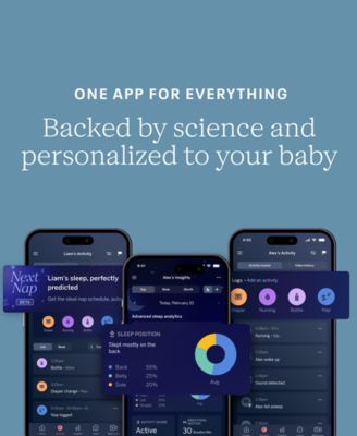 Pro Smart Baby Monitor and Floor Stand (V2)