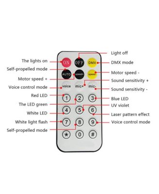 50W Party Light, 4-in-1 Magic Ball, Laser, Strobe & UV Effects with DMX Control