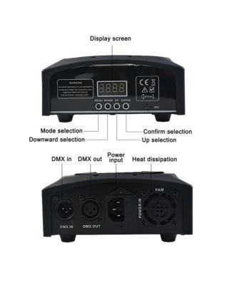 10W RGBW Moving Head Stage Light with 8 Gobo Patterns, DMX/Sound Control and Mount