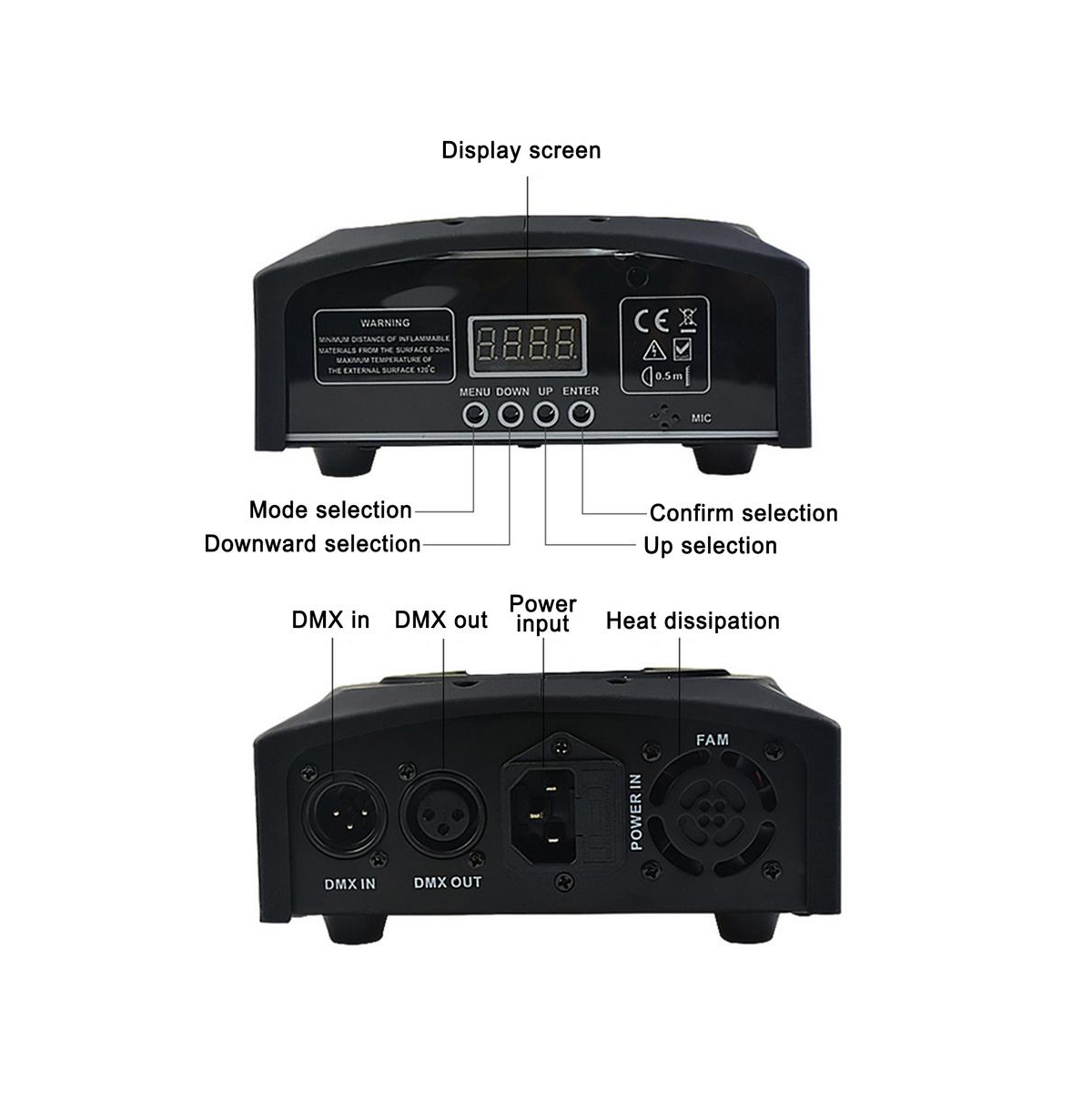 Artudatech 10W Rgbw Moving Head Stage Light with 8 Gobo Patterns, Dmx/Sound Control and Mount
