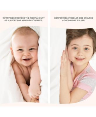 Toddler Butterfly 3 Inch Two-Sided Fiber Portable Mini Crib Mattress