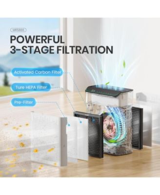 Smart HEPA Air Purifier for Home, Voice & App Contorl, PM2.5 Display, Air Quality Monitor, Up to 1290 Sqft