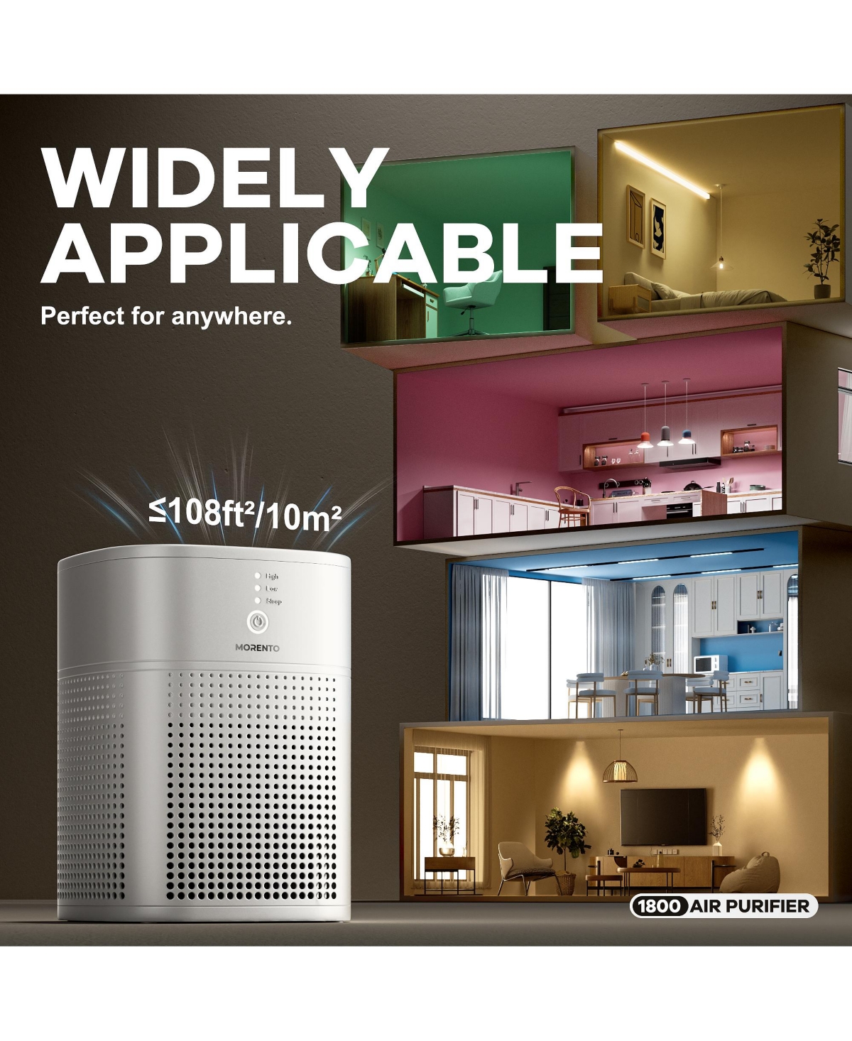 Morento Small Air Purifier with Essential Oil Diffuser for Bedroom, Up to 108 Sqft 2 Pack