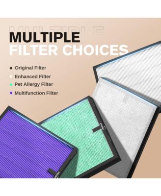 Air Purifier for large rooms up to 1076 sq ft. PM2.5 display, removes 99.97% of pet hair with double-sided air inlet. 24dB quiet, black