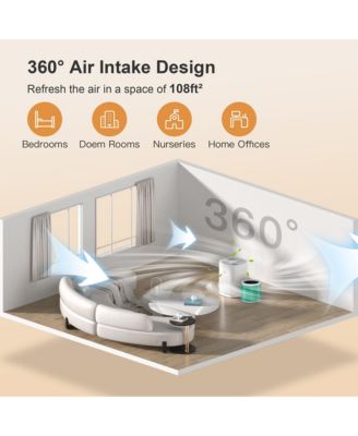 HY1800 Genuine Air Purifier Replacement Filter, H13 HEPA Filter for HY1800 Air Purifer, Efficiency Activated Carbon, 2 Pack, Original Version