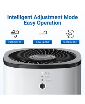 2-Pack Air Purifiers for bedroom. Features True HEPA filter, ultra-quiet 24dB Sleep Mode, ideal for pet owners. White & Black