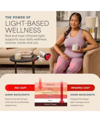 InfraGlow Red & Near Infrared Light Therapy Lamp – 18-LED Clip-On Infrared Lamp for Body, Pain Relief, Skin Wellness & At-Home Recovery