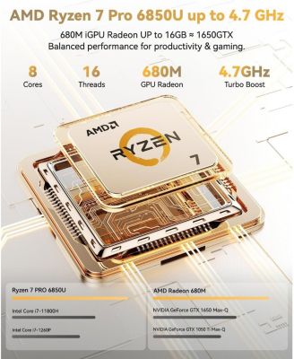 15.6" Light-Gaming-Laptop, 8 Cores AMD Ryzen 7 Pro 6850U 32GB LPDDR5 RAM 1TB SSD
