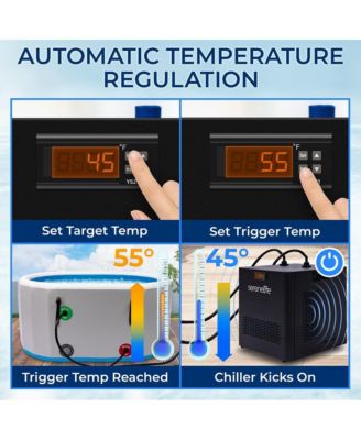 50 Pieces Disposable Face Masks - 3 Layer Protection Breathable Face Masks