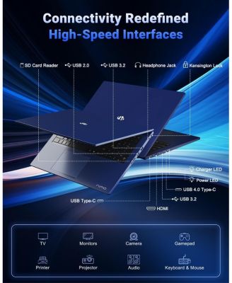 17.3 Inch IPS FHD Gaming Laptop AMD Ryzen 7 8745HS 32GB DDR5 RAM 2TB SSD 4.9GHz Radeon 780M Graphics 100W USB C 4.0