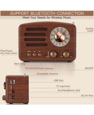 Vintage Bluetooth Radio with AM/FM/SW Receiver & USB/TF Playback for Home & Travel