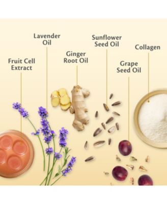 - Ylang Ylang and Ginger Massage Lotion Infused with Collagen Stem Cell and Natural Essential Oils