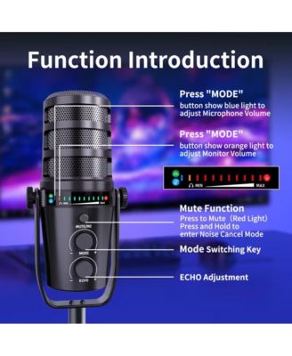 XLR/USB Mic Kit: Noise Cancel/Echo/Mute/Volume with Boom Stand for Gaming/Podcast/Streaming/Recording on PC/Mac/PS4/PS5/Phone/Mixers