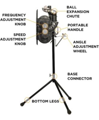 Dual Wheel Baseball Pitching Machine with Adjustable Speed, 40–68 MPH Performance and Tripod Base for Professional Training