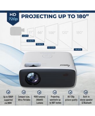 180” Home Theater Projector, 300 ANSI Lumens, 1080P, Protective Case+USB-C to HDMI Cable & Accessory Kit