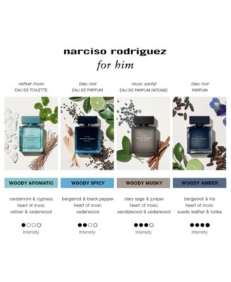 For Him Musc Santal Eau De Parfum Intense, 3.4 oz.