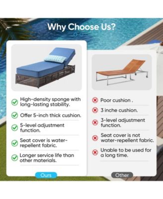 Brown PE Wicker Outdoor Chaise Lounge with 5 In. Thick Olefin Cushions Patio Lounge Chair for Sunroom