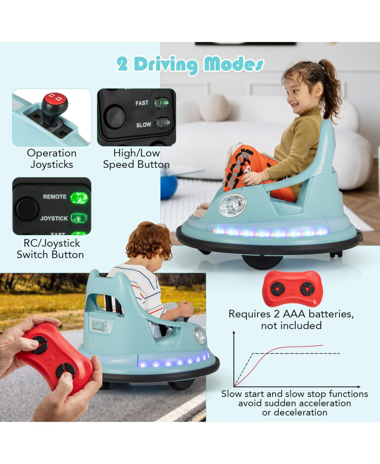 Детская игрушка Mecale 12V Spinning Bumper Car with Remote Control Ride-On, 26.5"L x 25.5"W x 19"H, 3–8 лет, цвет: Синий — фото 8