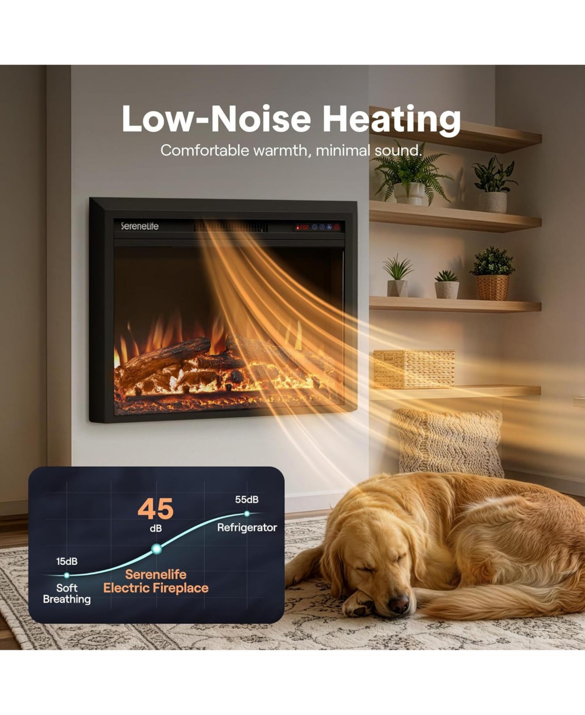 SereneLife Electric Fireplace Heater with Led Flame, Smart Wi Fi Control, Thermostat, Recessed or Wall Mounted Design