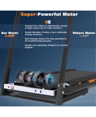 Folding Treadmill for Home – 400 lb Capacity, Auto Incline, Compact & Quiet, Perfect for Walking, Running, & Home Fitness