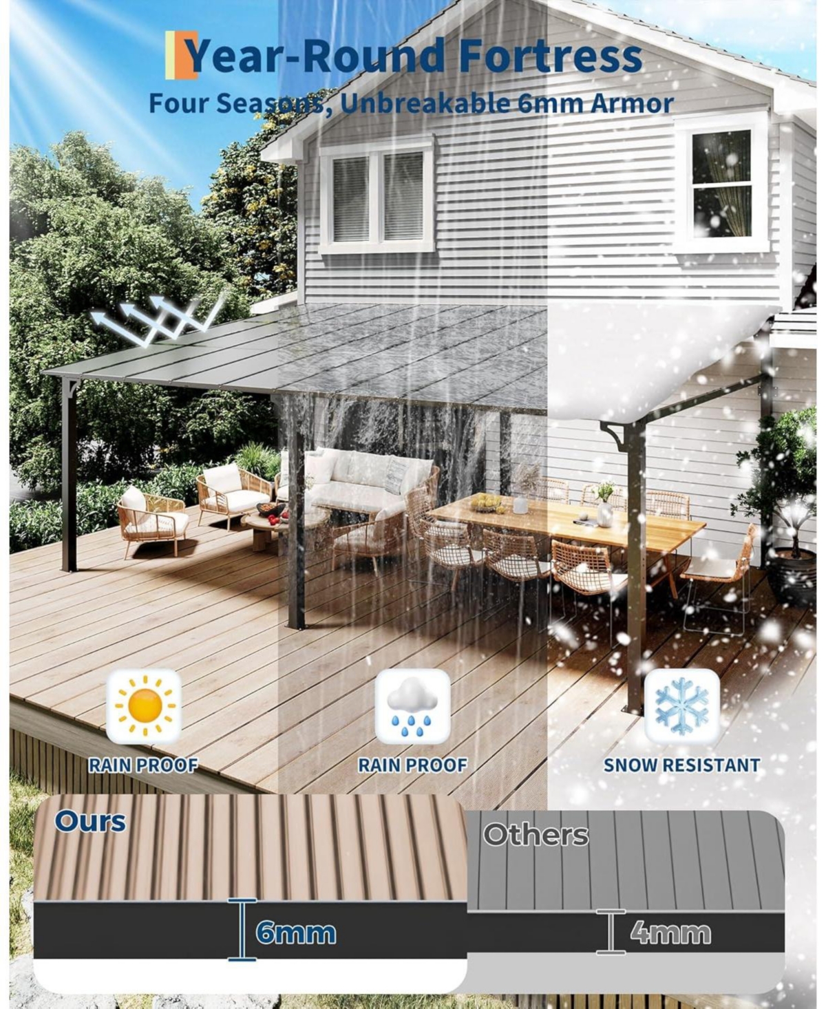 gaomon 12x20 Wall-Mounted Hardtop Gazebo, Uv-Resistant Polycarbonate Roof, Reinforced Aluminum Pergola for Patio & Deck