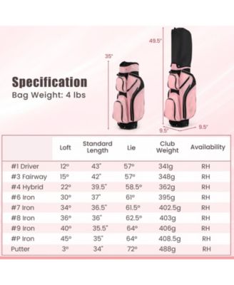 10-Piece Ladies Complete Golf Club Set with Alloy Driver