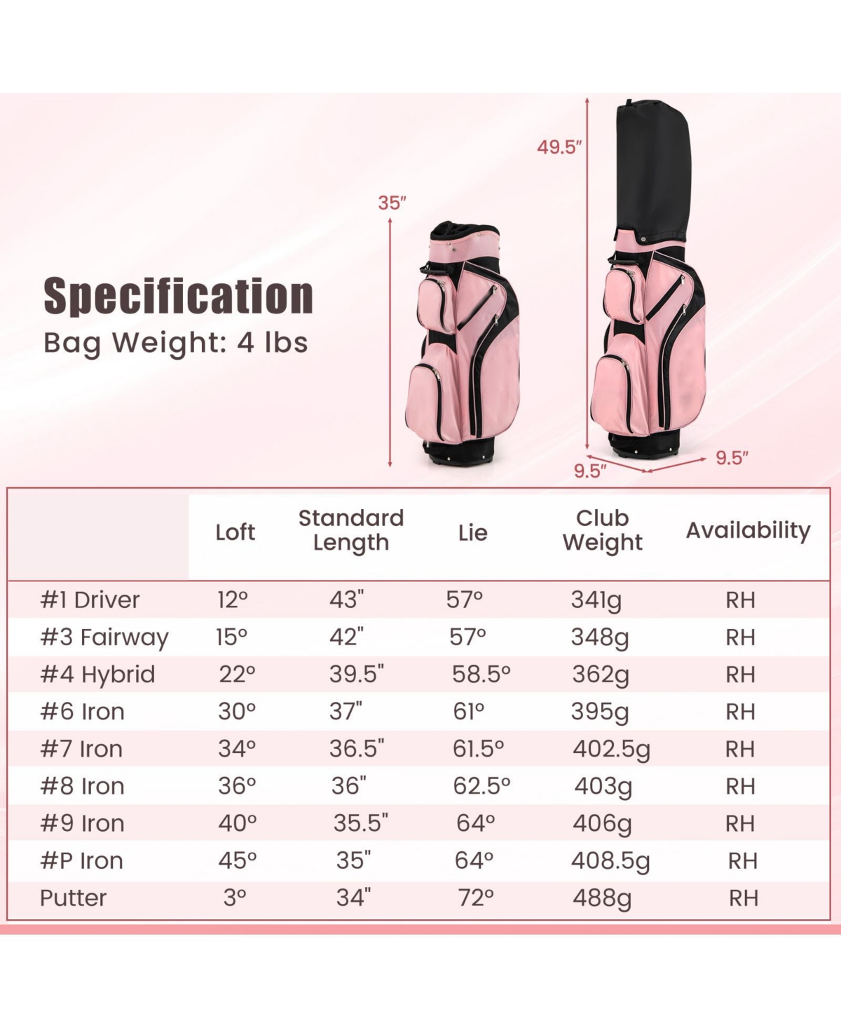 Mecale 10-Piece Ladies Complete Golf Club Set with Alloy Driver