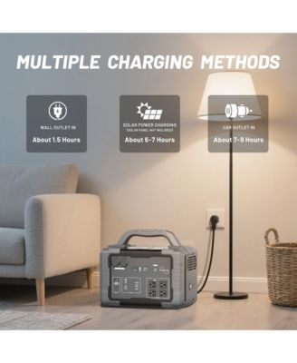 Portable Power Station Pure Sine Wave DOE Certified