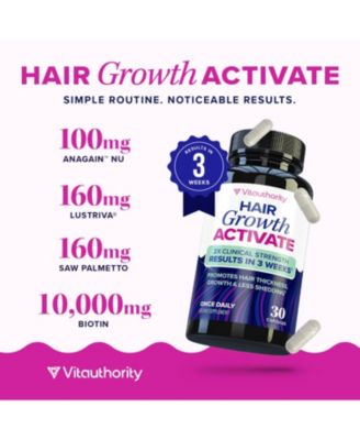 Hair Growth Supplement| Lustriva & DHT Blocker Vitamins for Thicker Fuller Locks, Biotin Saw Palmetto Zinc & Copper 30ct