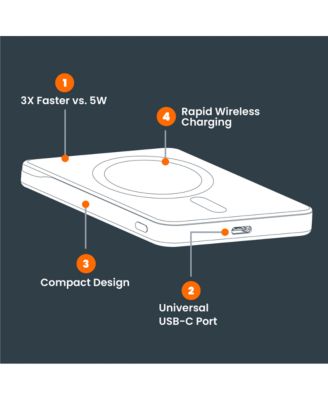 5K mAh Qi2 Wireless ULTRAFAST Portable Magnetic Battery