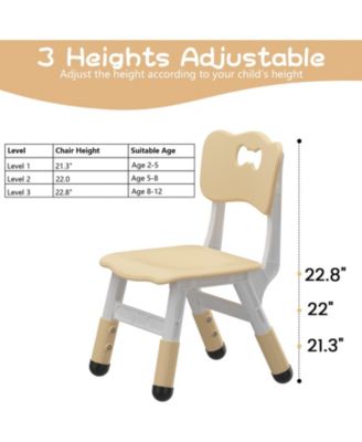 Adjustable Kids Chair 2 Pack,3 Level Height Adjustable Anti-Slip Plastic Toddler Chair
