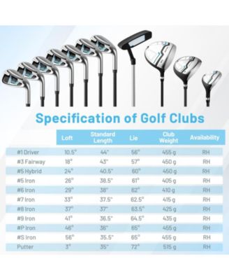 Men s Complete Golf Club Set with Stand Bag