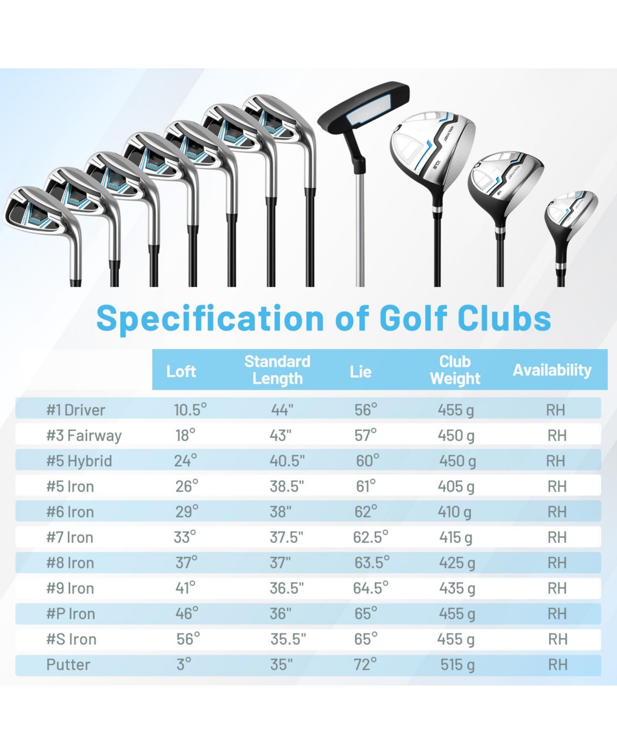 Mecale Men s Complete Golf Club Set with Stand Bag