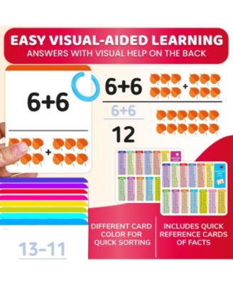 Math Flash Cards Set for Kids Ages 4-8 – Addition & Subtraction & Multiplication, Financial Literacy