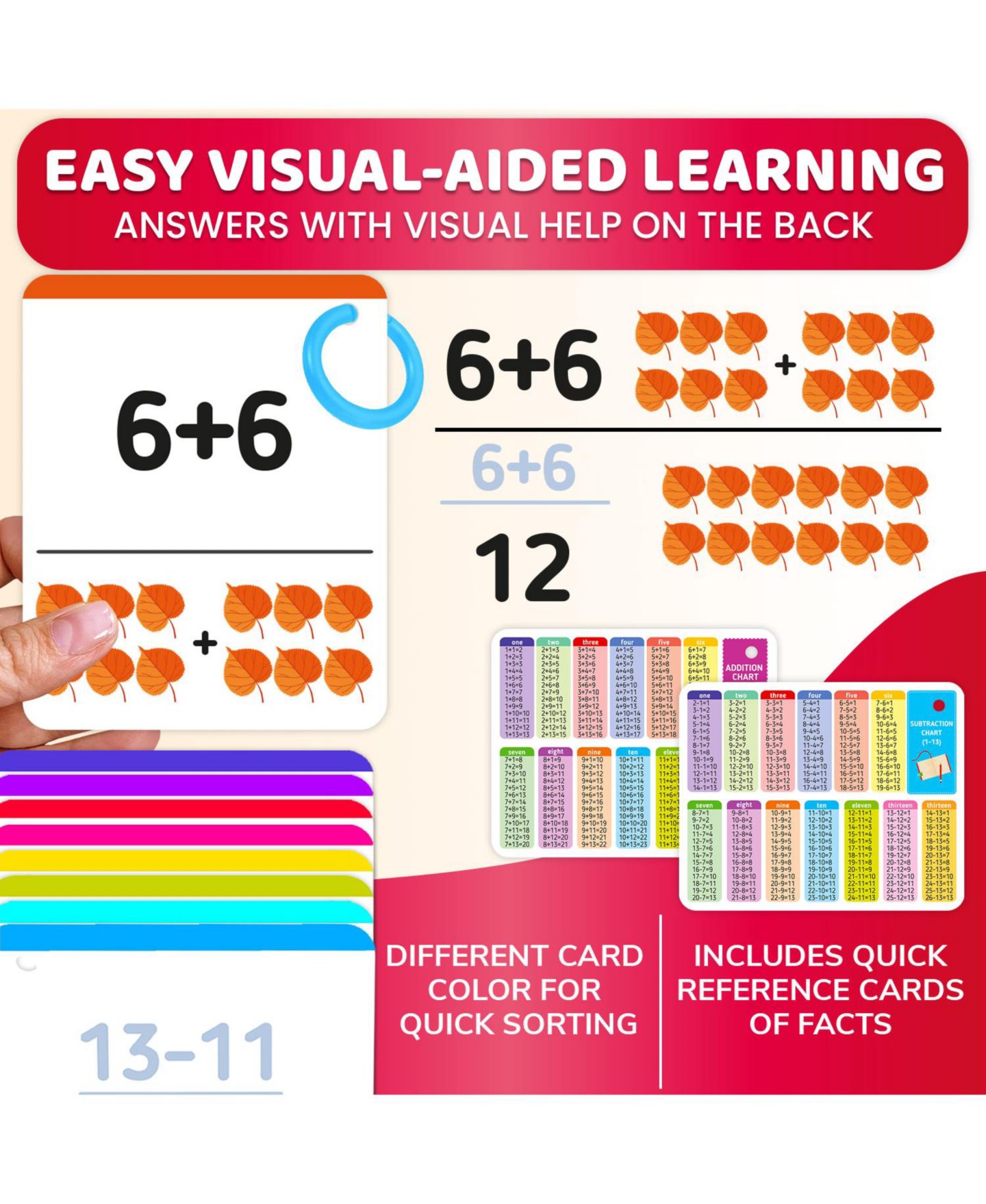 Детские игрушки Quokka Flash Cards Grades 1-3 Math 338-Piece Set, Ages 4+, цвет: 338 Add & Substract — фото 3