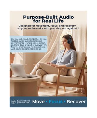 Z7 Pro Active Noise Cancelling Wireless Headphones