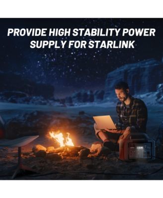 1024Wh-1000W Portable Power Station Outdoor Solar Generator with 300W Solar Input