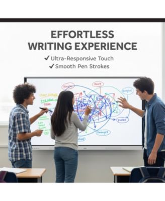 Interactive Flat Panel Display Hybrid 5000 86"