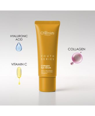 2% Collagen Eye Serum 0.5 fl oz